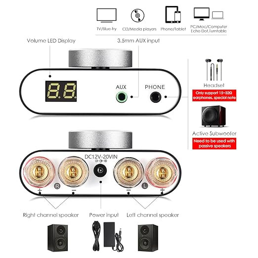 آمپلی فایر بلوتوثی Nobsound NS-20G ظرفیت 200 وات