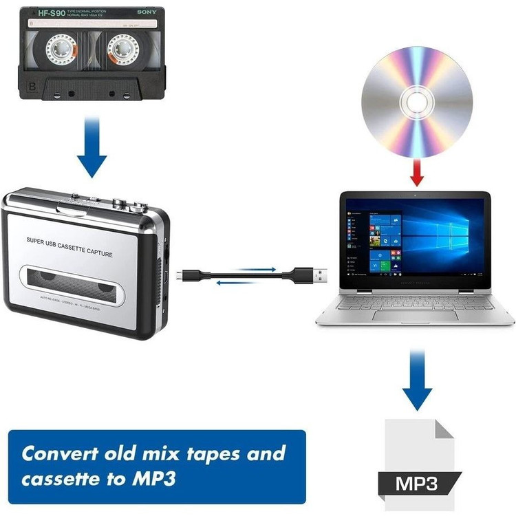 پخش کننده کاست USB و مبدل نوار کاست به MاP3 با قابلیت معکوس کردن خودکار و پخش استریو