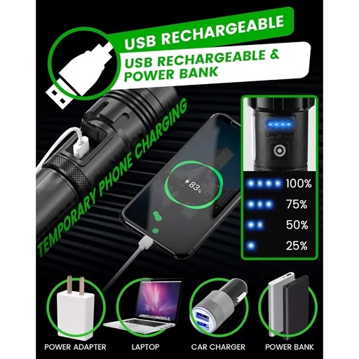 چراغ قوه LED فوق العاده روشن Maxesla XHP70 با نور جانبی COB فوکوس قابل تنظیم 3+4حالته باتری قابل شارژUSB 3000میلی آمپر