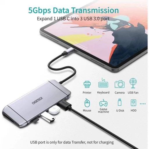 هاب 9پورت USB،C چویتک مدل HUB،M15