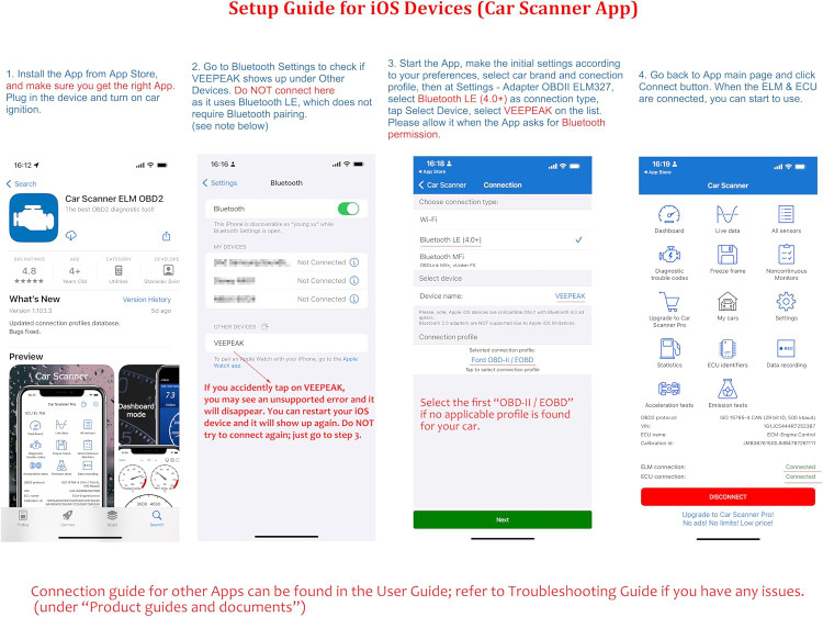 دیاگ خودرو بلوتوثی برند Veepeak OBDCheck BLE