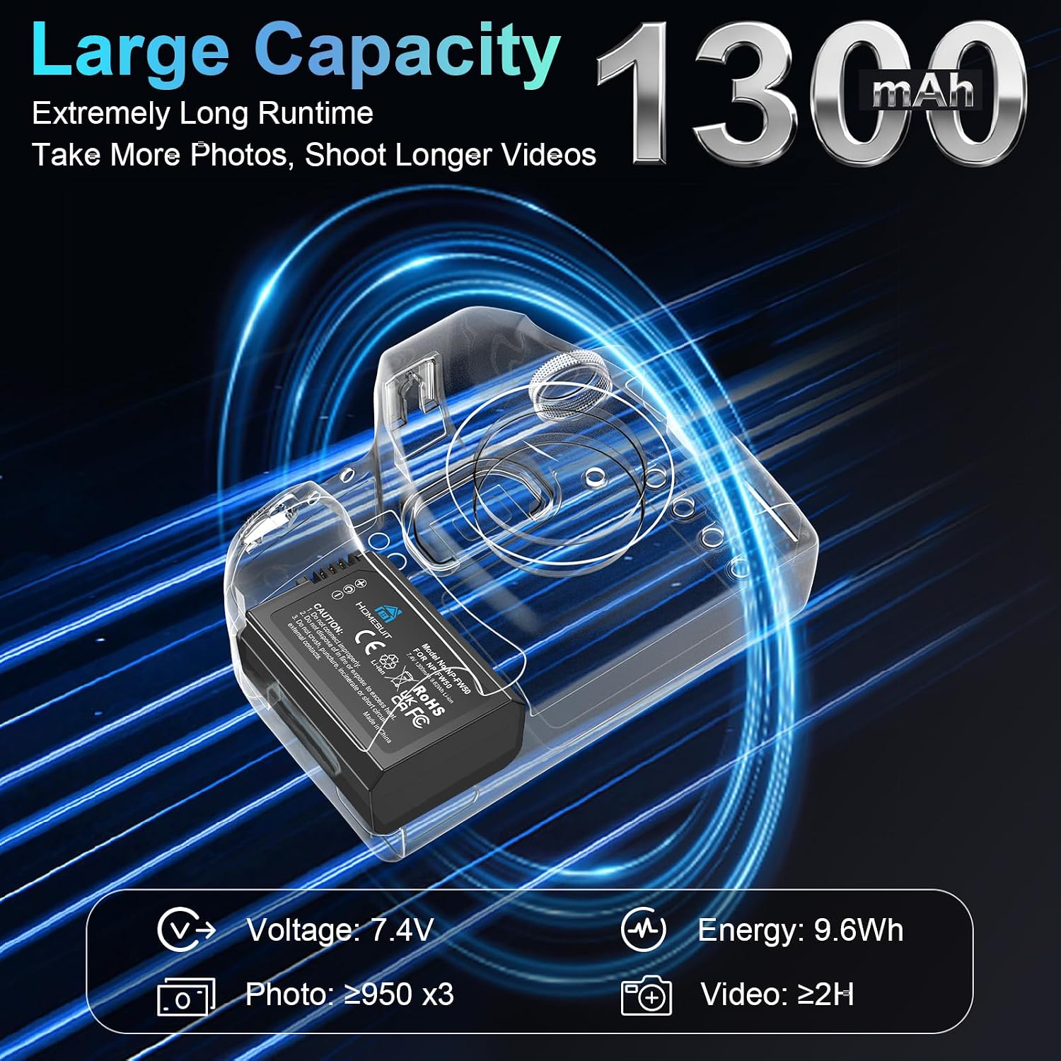 کیت شارژر باتری Homesuit NP-FW50 با ظرفیت ۱۳۰۰ میلیآمپر ساعت و ۳ درگاه LCD برای دوربینهای سونی ZV-E10، آلفا A6000، A6500، A6300، A6400، A7II، A7RII، A7SII، A7S2، A7R، A7R2، A55، A5100، دوربین RX10 (بسته ۳ عددی)