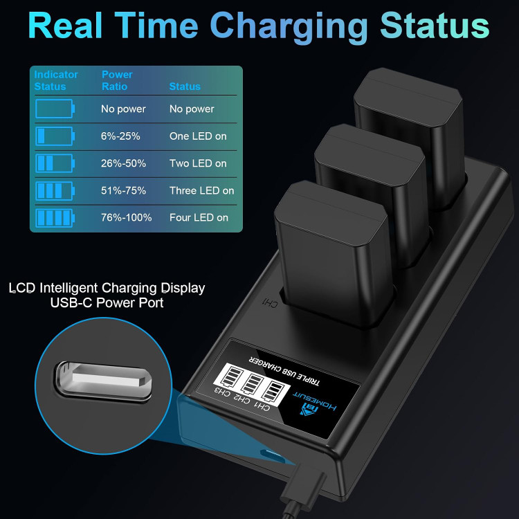 کیت شارژر باتری Homesuit NP-FW50 با ظرفیت ۱۳۰۰ میلیآمپر ساعت و ۳ درگاه LCD برای دوربینهای سونی ZV-E10، آلفا A6000، A6500، A6300، A6400، A7II، A7RII، A7SII، A7S2، A7R، A7R2، A55، A5100، دوربین RX10 (بسته ۳ عددی)