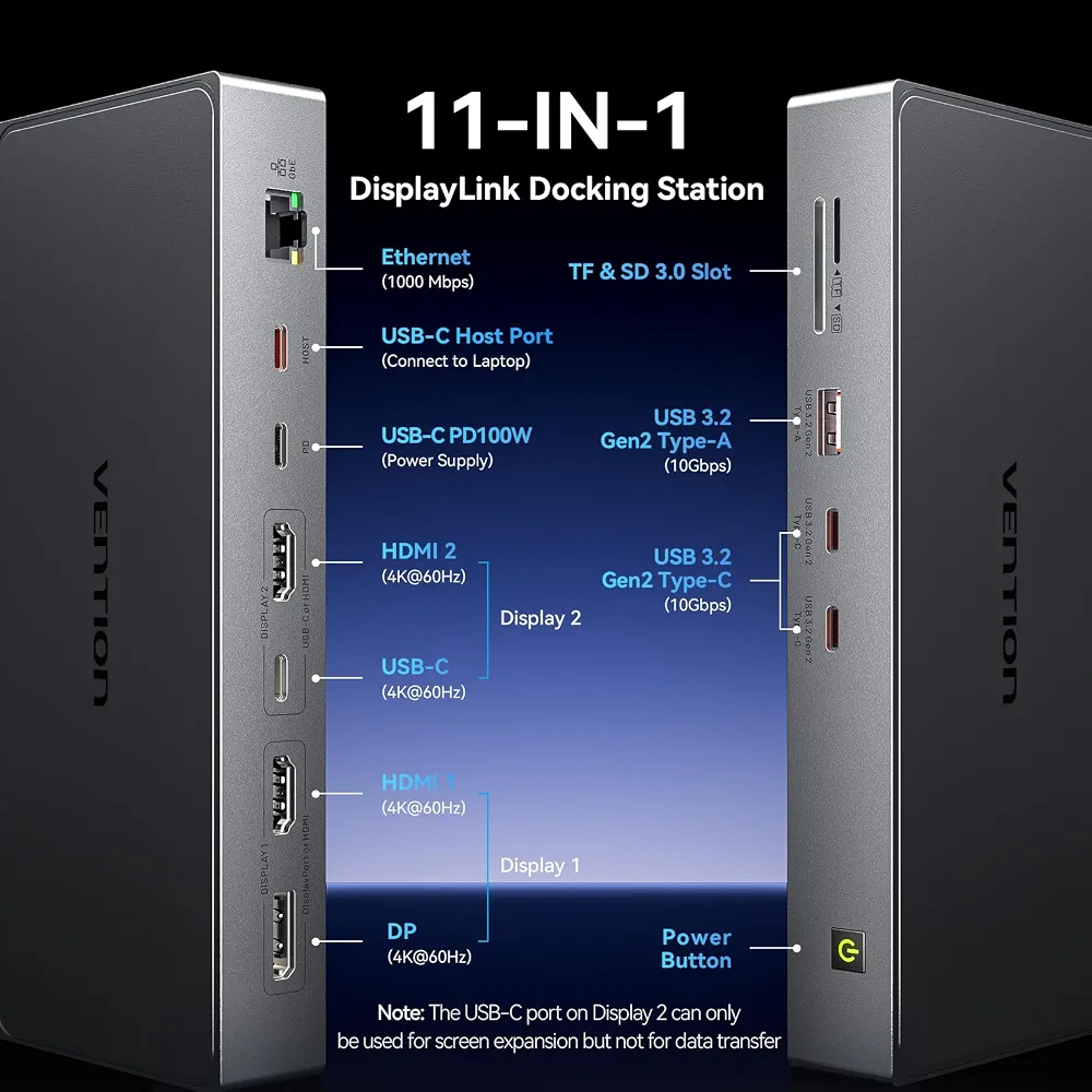 داک استیشن DisplayLink یازده در یک VENTION، سه مانیتور با پورت USB 3.2 A/C برای مک‌بوک/دل/اچ‌پی، داک لپ‌تاپ USB C، مانیتور دوگانه، خروجی HDMI، خروجی DP، خروجی PD با توان 100 وات، RJ45، کارت SD/TF با کابل USB-C