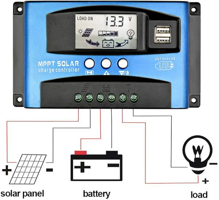 کنترل کننده شارژ خورشیدی 60A MPPT، صفحه نمایش LCD، USB دوگانه، حالت های کنترل بار چندگانه، کنترل کننده شارژر خورشیدی با فناوری MPPT با حداکثر جریان شارژ برندSONYIMA