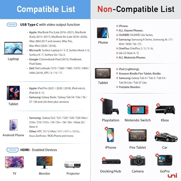 کابل USB CبهHDMI برند یونی 4Kپرسرعت1/80سانتی