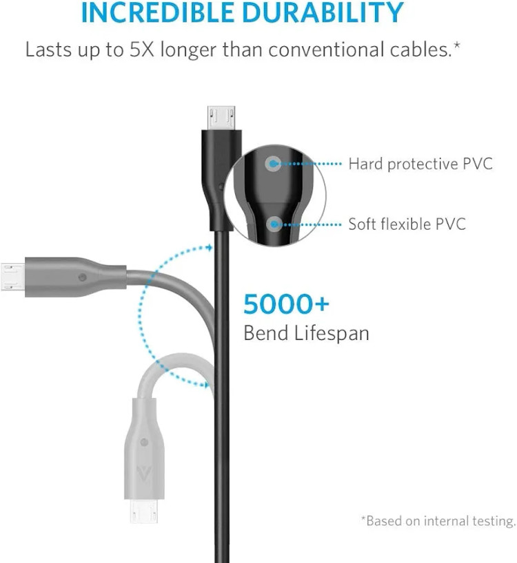کابل شارژر Micro USB , Usb پک 3تای Anker