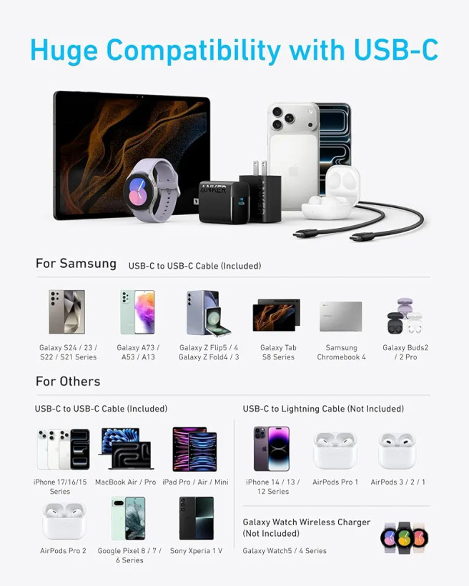 شارژر دیواری 45W انکر به همراه کابل 1.5متری USB-C مدل A2653