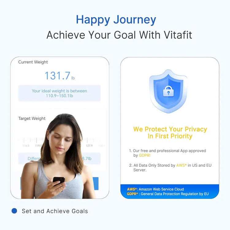 ترازوی دیجیتال حمام هوشمند ویتفیت، دقت 0.05 کیلوگرم، 182 کیلوگرم، LED ترازوی بیوامپدانس کارخانهای حرفهای از سال ۲۰۰۱ با قابلیت اندازهگیری ۱۳ پارامتر (چربی بدن/BMR/عضله)،