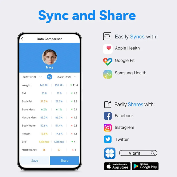 ترازوی دیجیتال حمام هوشمند ویتفیت، دقت 0.05 کیلوگرم، 182 کیلوگرم، LED ترازوی بیوامپدانس کارخانهای حرفهای از سال ۲۰۰۱ با قابلیت اندازهگیری ۱۳ پارامتر (چربی بدن/BMR/عضله)،