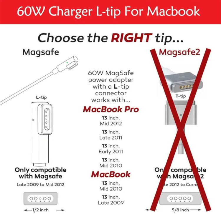 شارژر آداپتور برق متناوب Magsafe مدل eWINNER PA-60W 16.5V 3.65A جایگزین برای مکبوک پرو ۱۳ اینچی اپل