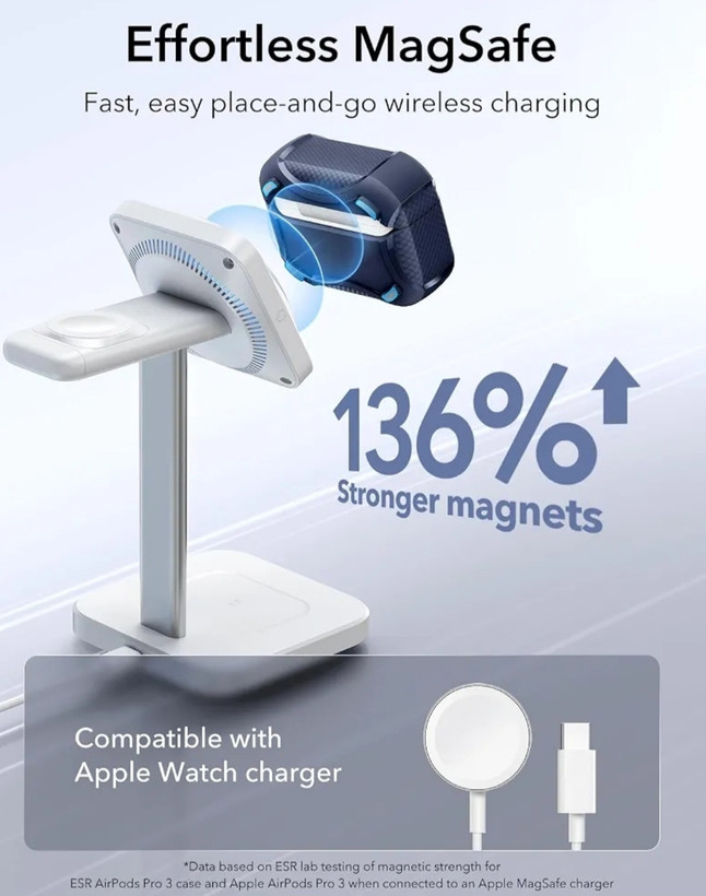 کاور هدفون قاب مغناطیسیESR برای ایرپاد پرو ۳ (۲۰۲۵)، سازگار با MagSafe،
