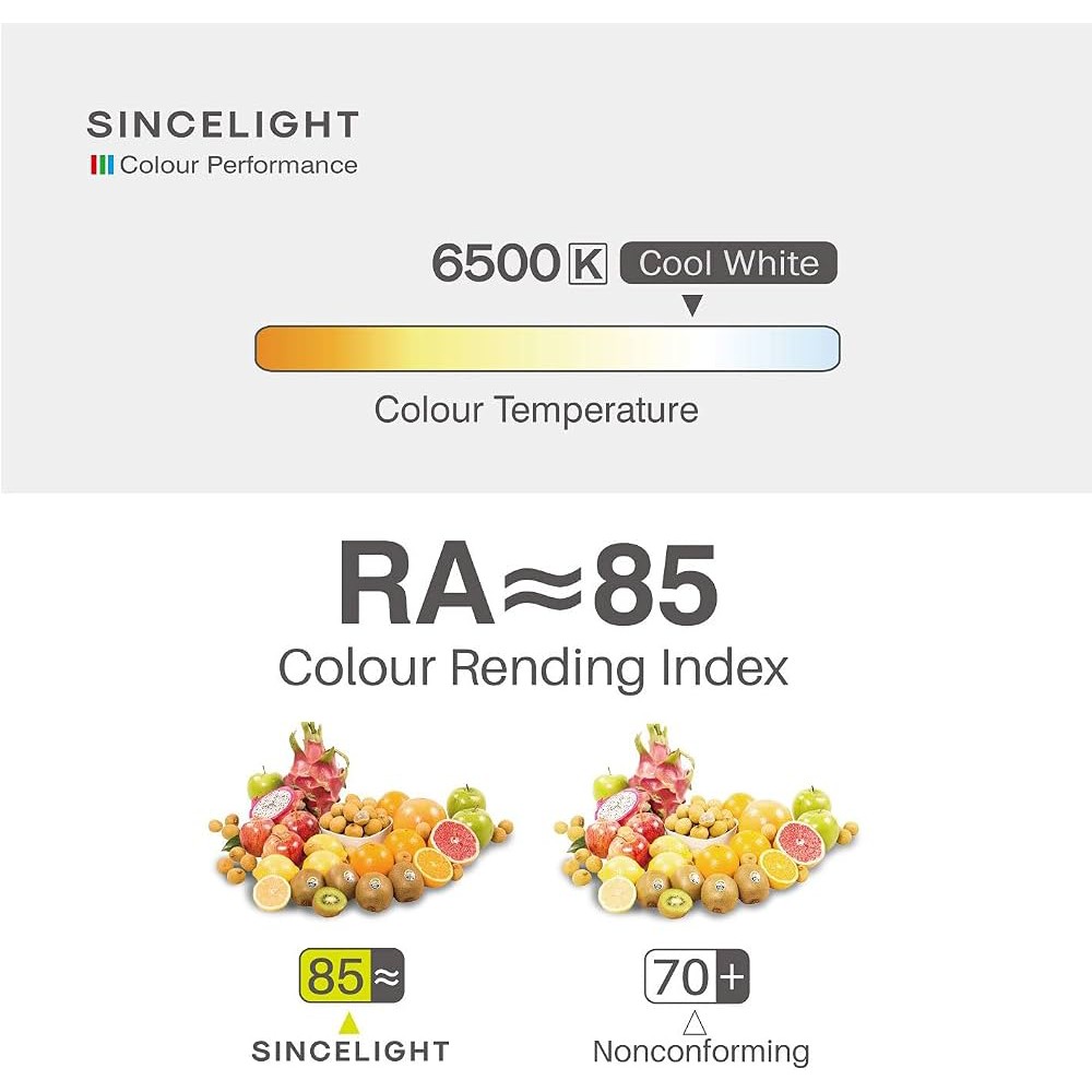لامپ بازتابنده LED SINCELIGHT GU10 نسخه حرفه ای5وات 300 لومن 30 وات سفید خنک 6000 کلوین 6عددی