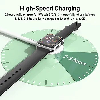 شارژر اپل واچ iWatchدارای گواهینامه MFi شارژسریع برای مدل 2/3/4/5/6/7/8/9/10/ Ultra/SE