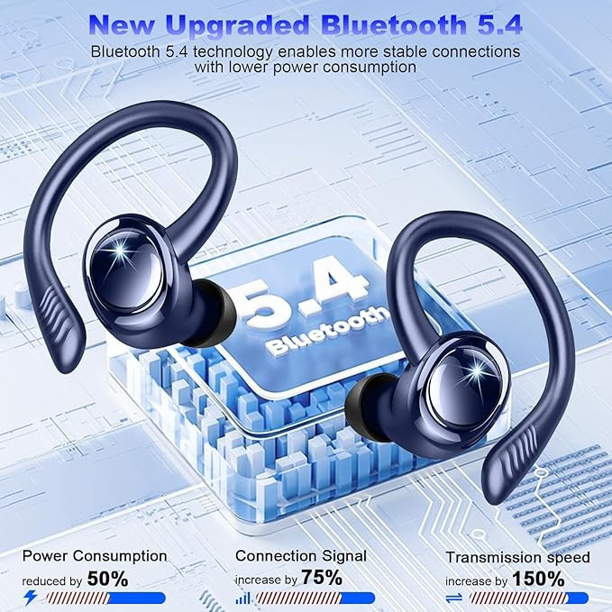هدفون بی سیم بلوتوث5.4 ضد آبIP7برندHupoafمدلH87