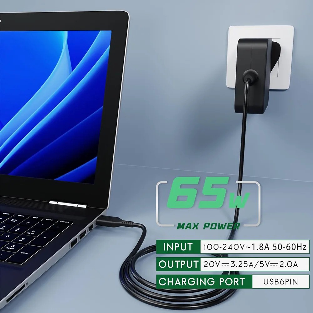 کابل شارژر آداپتور 65 واتی Futurebatt برای لپتاپ لنوو