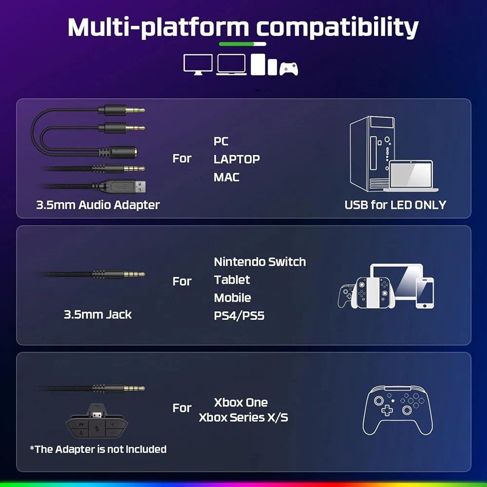 هدست بازیFachixyFC200برایPS4.PS5.Xbox.Switchبا نورRGB