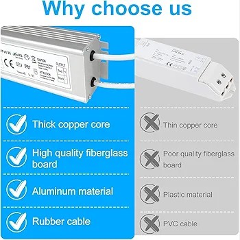درایور منبع تغذیه LED ضد آب LightingWill IP67 با خروجی ولتاژ پایین 300 وات 110 ولت AC به 24 ولت DC