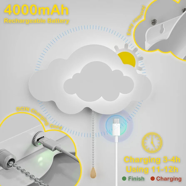 چراغ دیواری اکریلیک شاسی آهن شارژی بی سیم در 3رنگ برای اتاق کودکDROMEZ