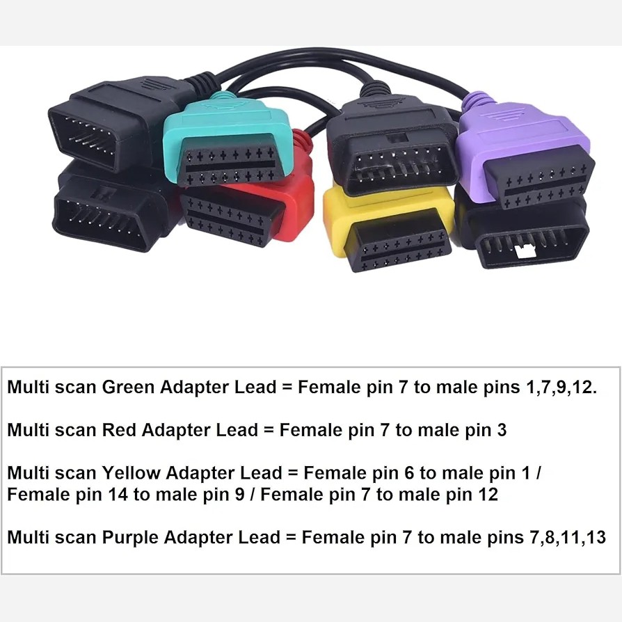 کابل عیب یابی اسکنECUبرندAlchiauto پک 4عددی