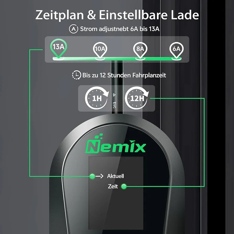 شارژر خودرو برقی برندNemiXکابل شارژرEV