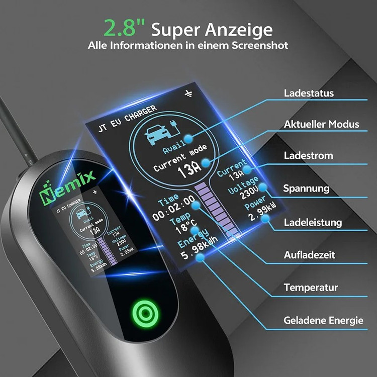 شارژر خودرو برقی برندNemiXکابل شارژرEV