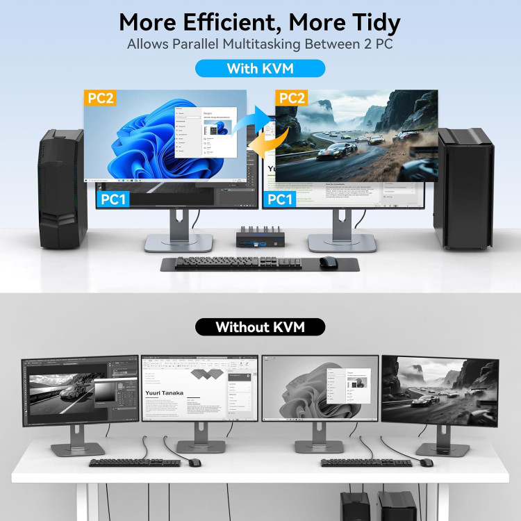 سوئیچ KVM برند VPFCTمدل4K.SW271