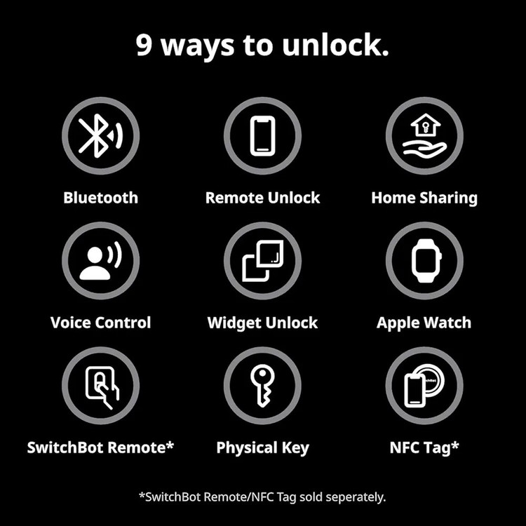قفل هوشمند SwitchBotLockPro