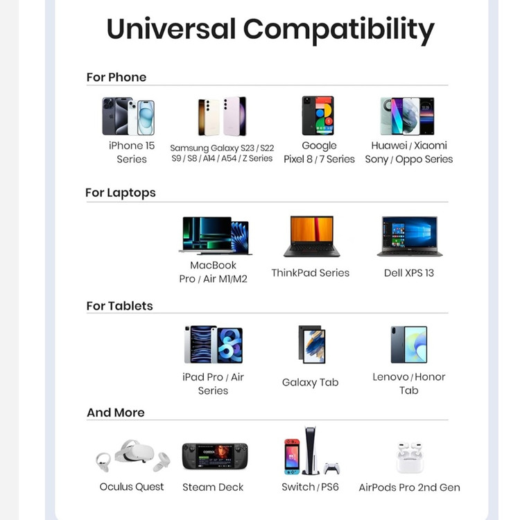 کابل فست شارژ USB-CبهUSB-Cپک 2عددی 100Wدو متری برند INIU